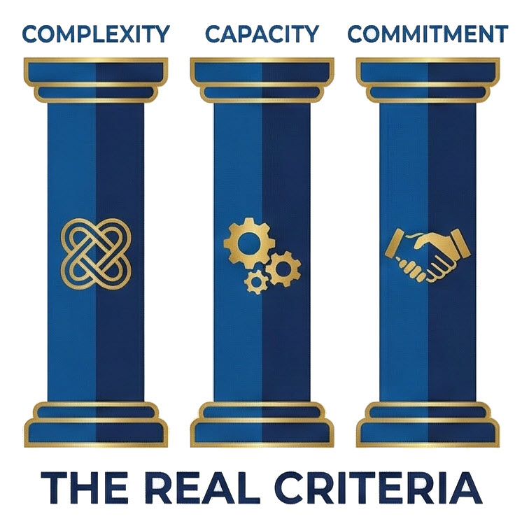 The Real Criteria of Hiring of Financial Advisor - Confidence Wealth Management